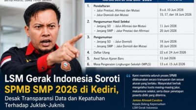 LSM Gerak Indonesia Soroti SPMB SMP 2026 di Kediri, Desak Transparansi Data dan Kepatuhan Terhadap Juklak-Juknis.